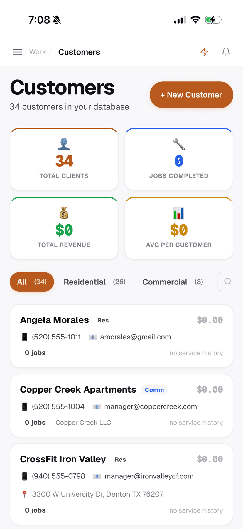 Customers