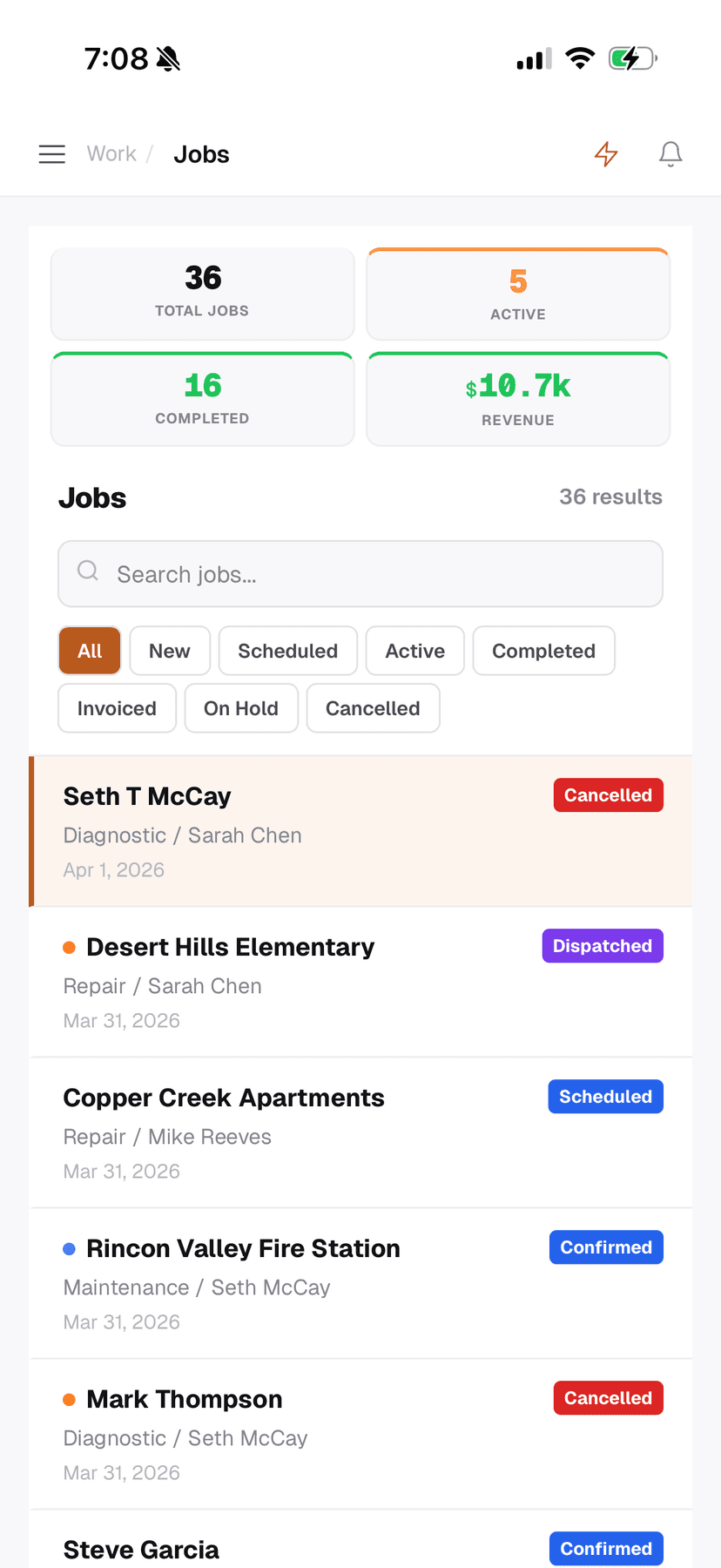Jobs list
