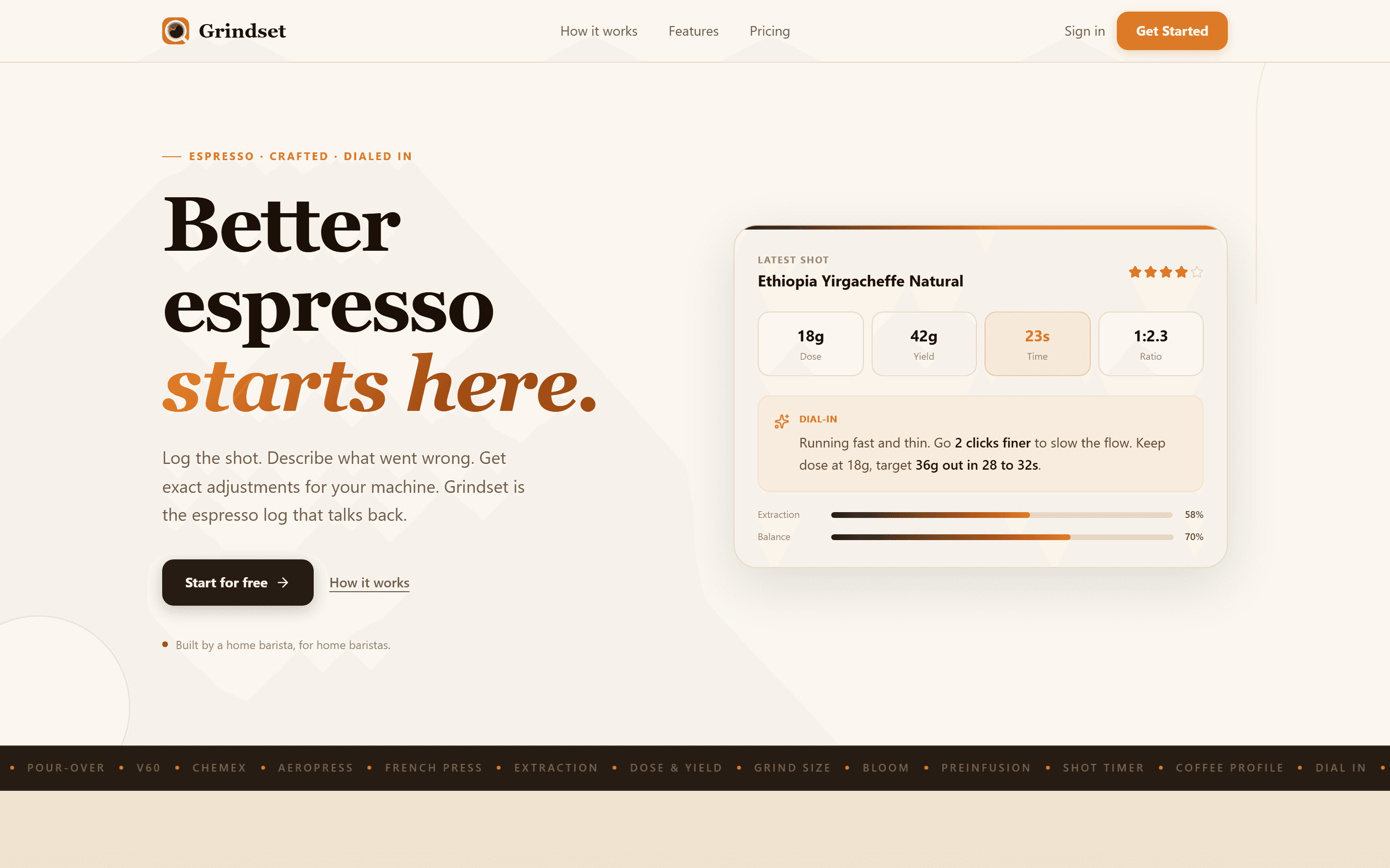 Grindset landing page