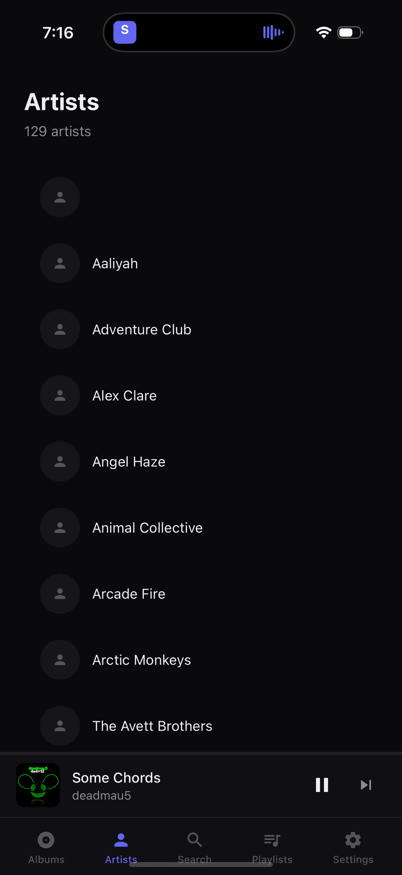Artists